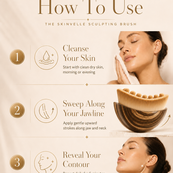 Facial Sculpting Massager